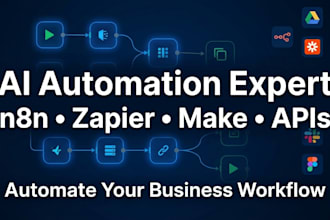 build ai automation, n8n automation and workflow automation