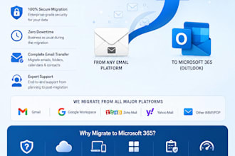 migrate your email to microsoft 365 with zero downtime