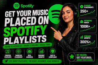 do spotify promotion spotify streams promotion boost spotify monthly listeners