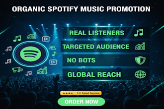 do spotify playlist submission and music marketing for artists