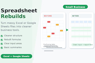 rebuild broken spreadsheets into clean business tools