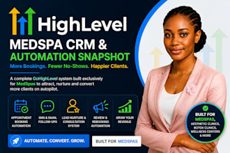 build a gohighlevel medspa CRM booking automation snapshot