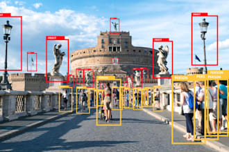 build object counting and footfall analytics system from your cctv feed