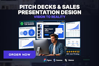 design your investor pitch deck, or sales presentation