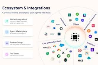 build an ai voice agent or cold calling bot using twilio, cold calling for atm