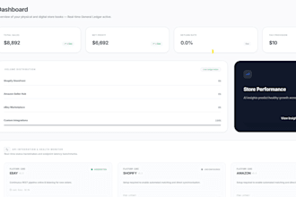ecommerce accounting automation using dimensity
