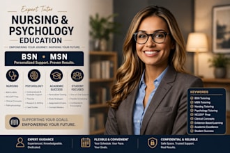 tutor rn, bsn, msn, dnp, ihuman, capella flexpath