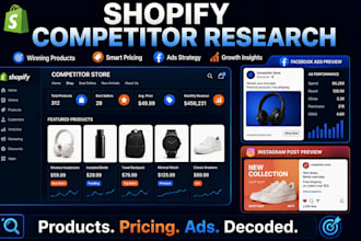 deliver shopify competitor intelligence and product insights