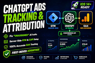 set up chatgpt ads tracking and conversion API in GTM