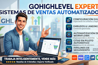 configuraré tu gohighlevel como una máquina de ventas automatizada