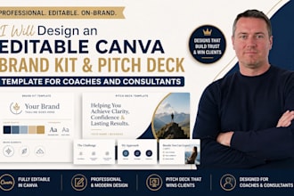 design editable canva brand kit, pitch deck template for coaches, consultants