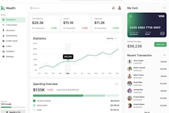 build saas app, web app, odoo, erpnext, ai saas app, CRM, HR, wms, software, lms