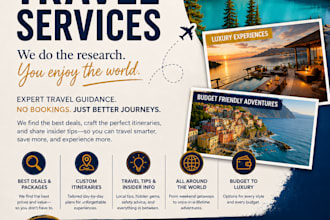 create a custom travel itinerary for your trip