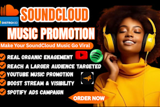 do organic soundcloud promotion  christian music promotion