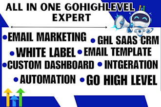 customize your go high level dashboard ghl email marketing saas crm white label