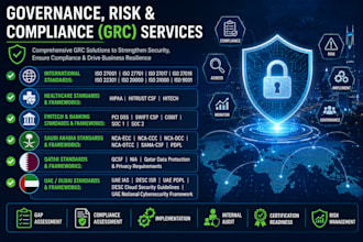 provide cybersecurity grc consulting, auditing, gap assessment, iso 27001, etc