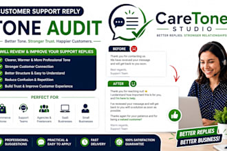 audit and improve your customer support reply tone