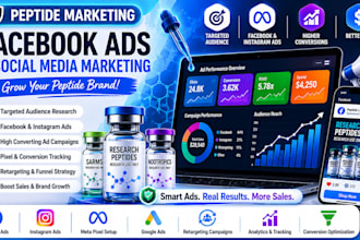 peptide facebook ads and marketing