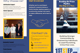 design a professional brochure or pamphlet for your business
