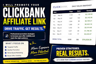 clickbank affiliate link promotion, affiliate marketing clickbank link promotion