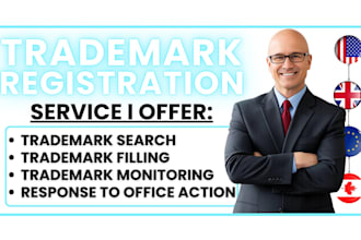 do USA trademark registration and brand protection