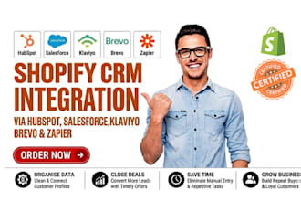 integrate shopify CRM via hubspot zoho klaviyo brevo salesforce zapier zendesk