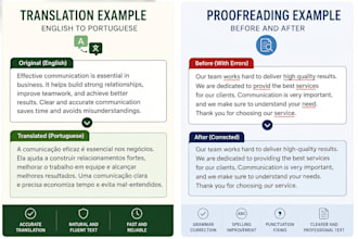 translate and proofread texts professionally