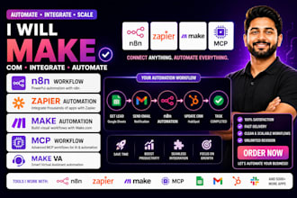 make com integrate n8n zapier automation make mcp workflow make va