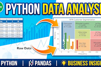 do python data analysis and data visualization