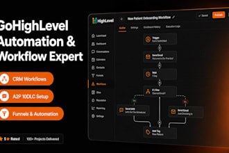 gohighlevel expert, ghl automation gohighlevel a2p landing page, funnel, ghl a2p