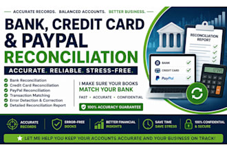 reconcile bank credit card and paypal accounts accurately