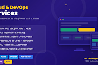 do azure and AWS cloud automation, terraform deployment, and devops scrip
