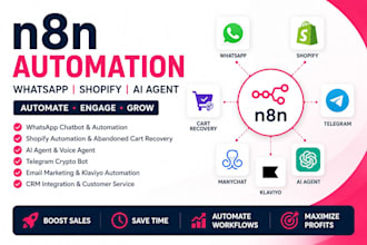 create n8n automation, whatsapp, telegram chatbot, shopify automation  ai agent