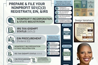 prepare and file your 501c3 registration, ein, and irs 1023,1023ez application