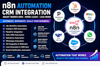 build n8n automation workflows for hubspot, pipedrive, zoho CRM and salesforce