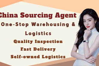 be china dropshipping, wholesale sourcing agent, warehousing, fast delivery