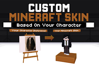 design a custom minecraft skin based on your character