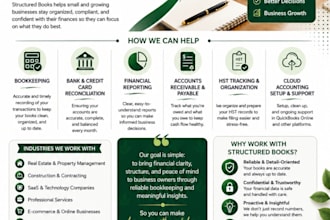dedicated monthly bookkeeper and financial partner