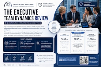 conduct executive team dynamics and leadership behavioral review
