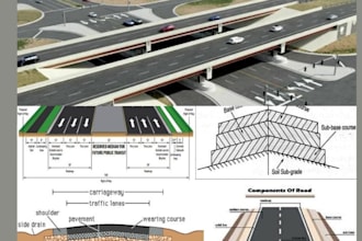 do permit bentley openroads design highway design bim infrastructure modeling