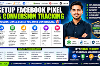 setup facebook pixel  conversion tracking  ga4 GTM capi