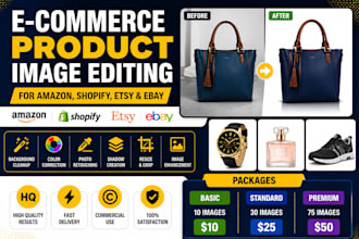 edit ecommerce product images