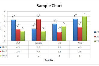 do simple data entry and copy paste job with lowest cost