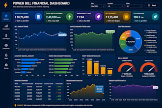 create power bi dashboards for accounting, finance, and business reporting