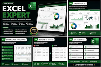 do data entry, excel, presentation, mobile video editing