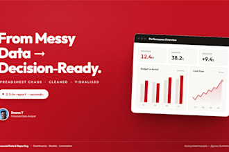 build interactive financial dashboards and reports in excel