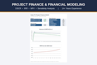 build a project finance model with dscr, irr and sensitivity analysis