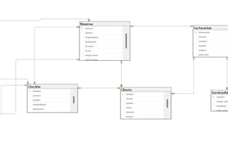 design your mysql database and create erd diagrams