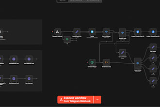 build a custom n8n automation workflow to save your business time , money