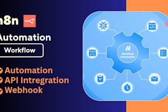 ai automation, n8n automation, n8n workflow, ai agent